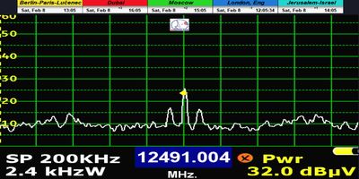 dxsatcs-Astra2E-2F-2G-UK-SPOT-Beam-reception-central-europe-ttc-beacon-frequency-by-televes-12491-mhz-H-n