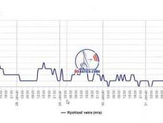 dxsatcs-astra-2e-2f-2g-uk-spot-beam-footprint-reception-central-europe-shmu-weather-data-02
