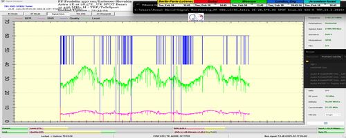 dxsatcs-Astra2E-2F-2G-UK-SPOT-Beam-reception-central-europe-11426-h-TRP-talkSport-EBSPro-99.99-%-Lock stability-by-72hrs-n