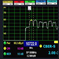 dxsatcs-amos-3-middle-east-sat-reception-prodelin-450cm-10722-mhz-v-Yes-israel-televes-analysis-01-n