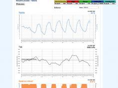 dxsatcs-amos-3-middle-east-sat-reception-prodelin-450cm-f0-10758-mhz-v-Yes-israel-73h-signal-monitoring-FULL-NO anomally-shmu.sk-01