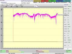 dxsatcs-amos-3-middle-east-sat-reception-prodelin-450cm-f0-10758-mhz-v-Yes-israel-73h-signal-monitoring-NO anomally-final-B02