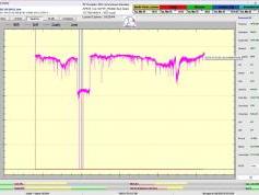 dxsatcs-amos-3-middle-east-sat-reception-prodelin-450cm-f0-10758-mhz-v-Yes-israel-81h-signal-monitoring-A02
