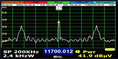 dxsatcs-amos-3-middle-east-sat-reception-prodelin-450cm-f0-11700-beacon-frequency-n