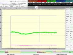 dxsatcs-eutelsat-21b-western-tpdw7-low-symbol-rate-radio-broadcasting-11602,760-Atlantis-radio-24H-monitoring-450-01