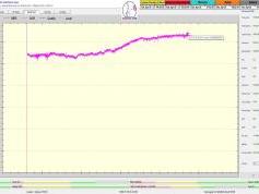 dxsatcs-eutelsat-9b-9e-italy-dvbs2-s2x-16apsk-multistream-12466-mhz-v-72h-monitoring-pf-370cm-B-01