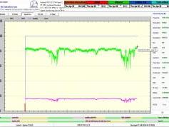 dxsatcs-intelsat-901-spot-2-27w-sat-reception-low-symbol-rate-11691.750-mhz-Spirit-radio-72h-monitoring-pf-450-C01