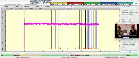 dxsatcs.com-Rascom QAF 1R at 2,9°E_South African beam-11 218-V-SNRonly-60minutes-signal-monitoring-tbs5927-02-n