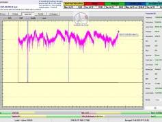 dxsatcs-rascom-qaf-1r-south-north-africa-79h-monitoring-TBS-monitoring-C02