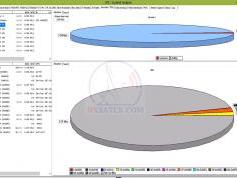 dxsatcs-com-x-band-satellite-reception-syracuse-3a-47east-lhcp-7523-mhz-acm-vcm-data-stream-4t2-services-pids-allocation-04
