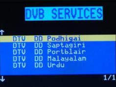 Insat 4B at 93.5 e _ 3 925 H DD Doordarshan_NIT 02