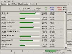 Insat 4A at 83.0 e_4A wide footprint_ 4 134 H transport stream 02