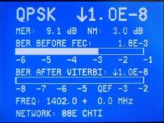 ST 1 at 88.0 e _ K1 footprint KU band_12 701 H Q analysis_PR 01