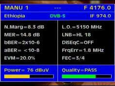 Arabsat 5A at 30.5e-Hemi Mea beam-4 176 L Arabsat netw-Q data