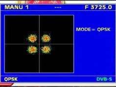 Insat 4B at 93.5 e_3 725 H Packet DD Doordarshan India_qpsk constellation diagram