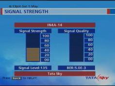insat 4A at 83.0 e_indian footprint in ku band_packet tata sky_10 970 H relative quality